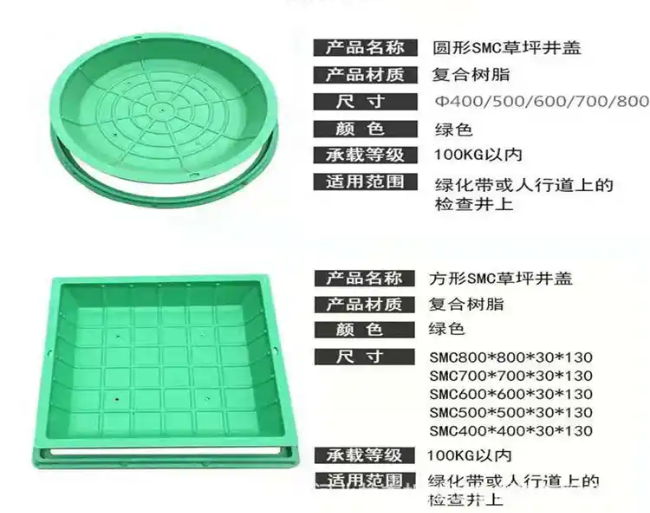 皋兰树脂复合种植井盖展示